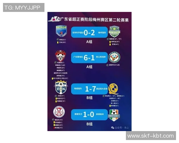 2月21日恒大对阵大阪精彩直播全程回顾及赛后分析 2月21日恒大对阵大阪精彩直播全程回顾及赛后分析